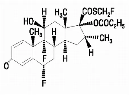 Gambar 2.5. Struktur kimia flutikason propionat  31