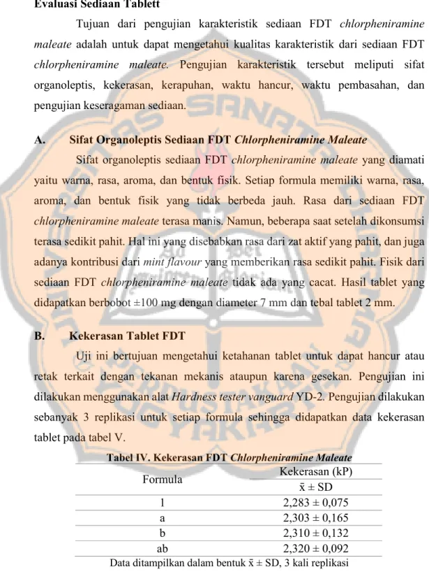 Tabel IV. Kekerasan FDT Chlorpheniramine Maleate 