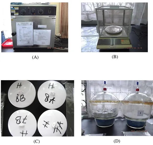 Gambar 3. Peralatan pengujian Kadar Air (A) Oven (B) Timbangan  Analitik (C) Cawan Porselen (D) Desikator 