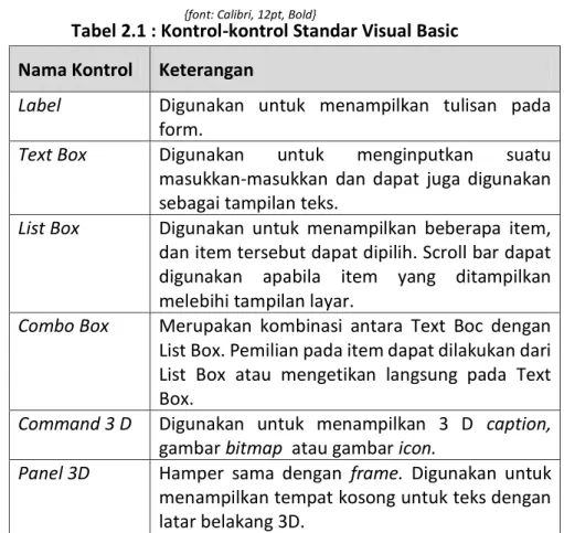 Gambar 3.2 : Struktur Single Linked List 