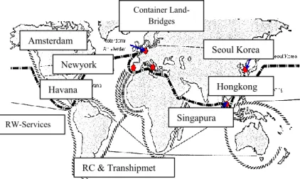 Gambar  1.  Indikasi  Kombinasi  Regional  Jaringan  Transportasi  Laut  Dunia (Linde, dalam Jinca, 2008) 