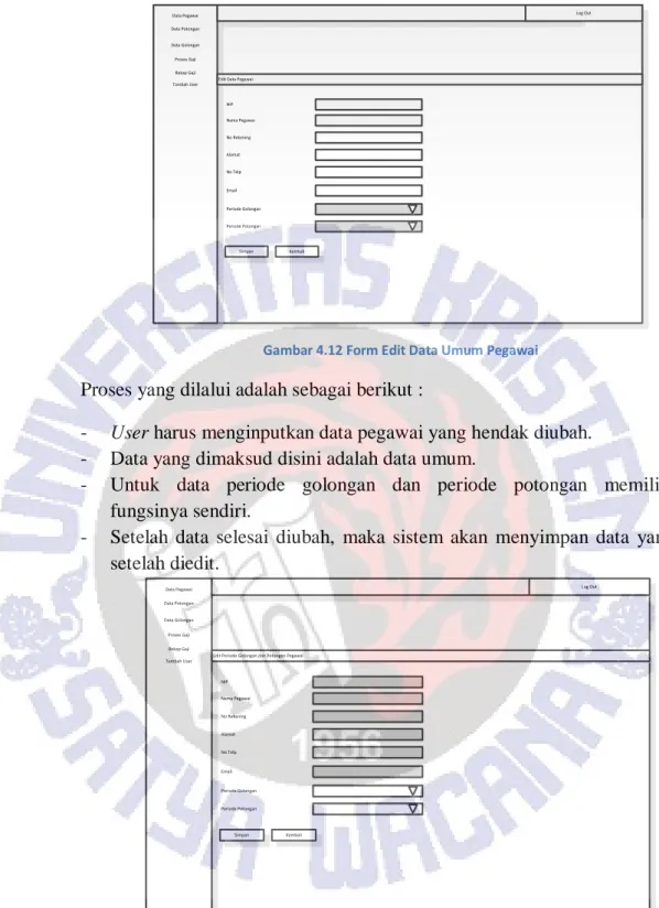 Gambar 4.12 Form Edit Data Umum Pegawai 