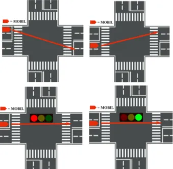 Gambar 5. Diagram aktivitas sistem untuk mengecek pelanggaran lampu lalu lintas (kiri) dan Diagram  aktivitas metode SetEntryStatus kelas TrafficLightViolationChecker (kanan)