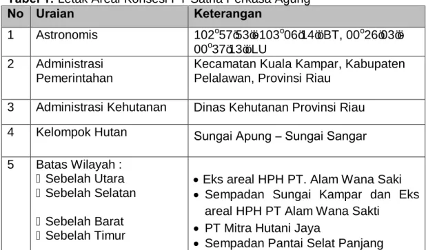 Tabel 1: Letak Areal Konsesi PT Satria Perkasa Agung 