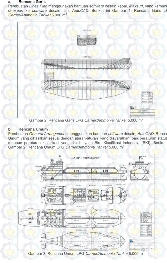 Gambar 2. Rencana Garis LPG Carrier/Ammonia Tanker 5.000 m 3