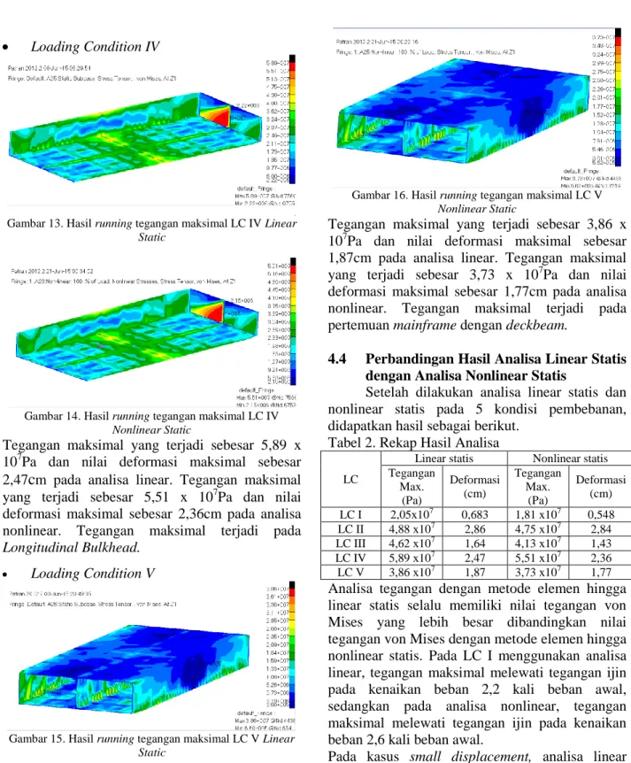 Gambar 13. Hasil running tegangan maksimal LC IV Linear  Static 