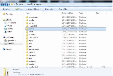 Gambar 3.2  Lokasi Penyimpanan File Pada XAMPP 