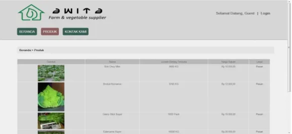Gambar 4.2 Tampilan Layar Produk untuk Guest 