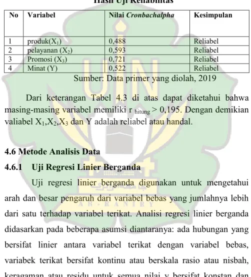 Tabel 4.3  Hasil Uji Reliabilitas 