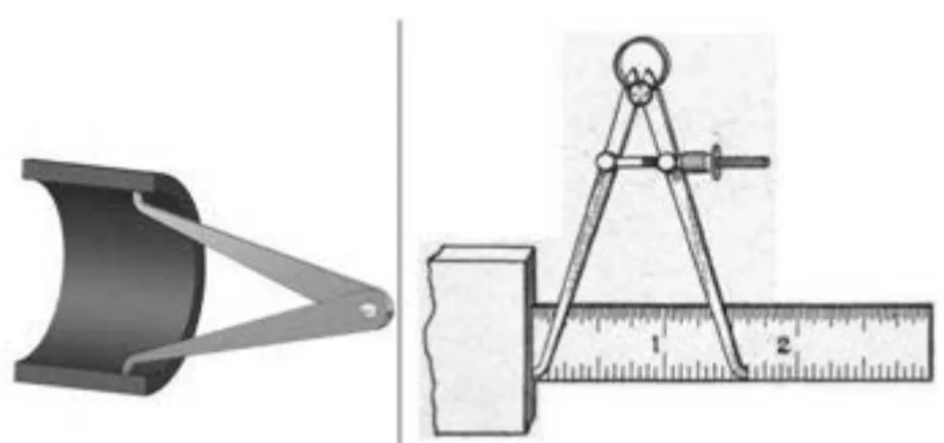 Gambar 1.13. Penggunaan  inside calliper 