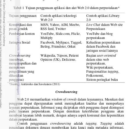 Tabel 1  Tujuan penggunaan aplikasi dan alat Web 2.0 dalam perpustakaan* 