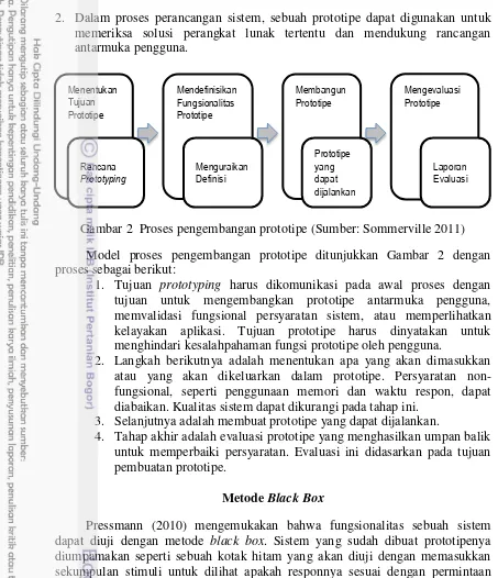 Gambar 2  Proses pengembangan prototipe (Sumber: Sommerville 2011) 