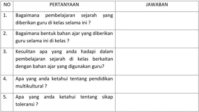 Tabel 2. Lembar Wawancara Siswa 