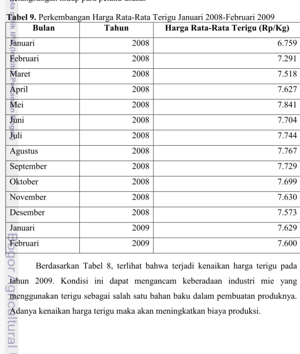 Tabel 9. Perkembangan Harga Rata-Rata Terigu Januari 2008-Februari 2009   Bulan  Tahun  Harga Rata-Rata Terigu (Rp/Kg) 