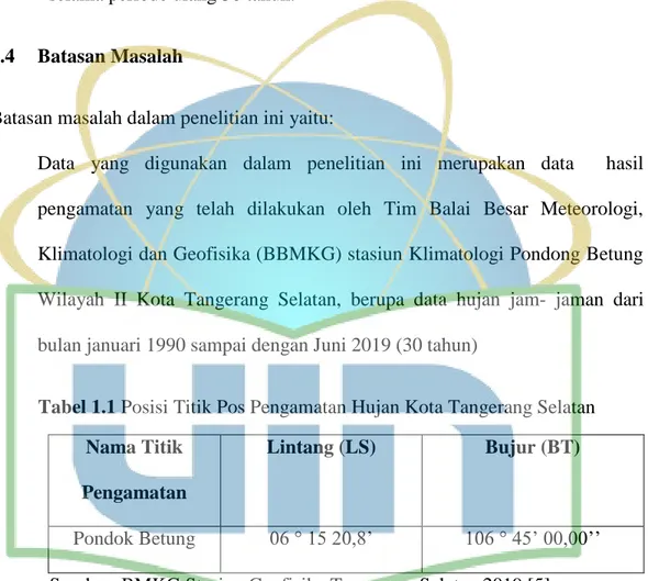 Tabel 1.1 Posisi Titik Pos Pengamatan Hujan Kota Tangerang Selatan  Nama Titik 