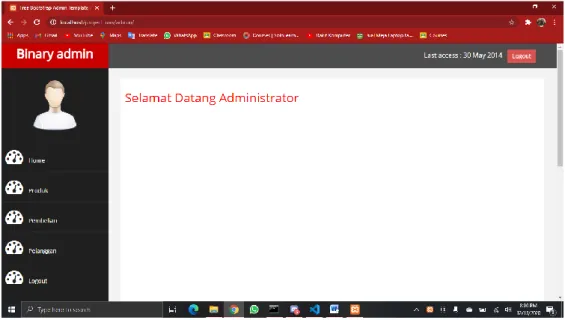 Gambar 1. Index Admin  2.  Data Pelanggan 