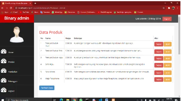 Gambar 3. Data Produk 