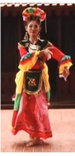 Gambar 5.1: Gerak tari  Betawi