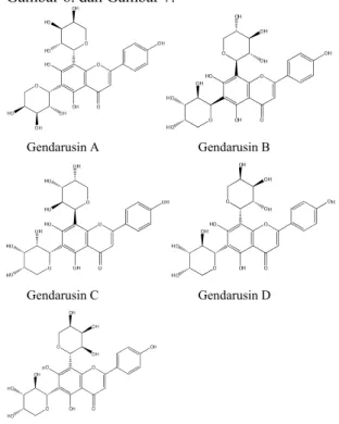 Gambar 1. Struktur 2 Dimensi Senyawa Gendarusin 
