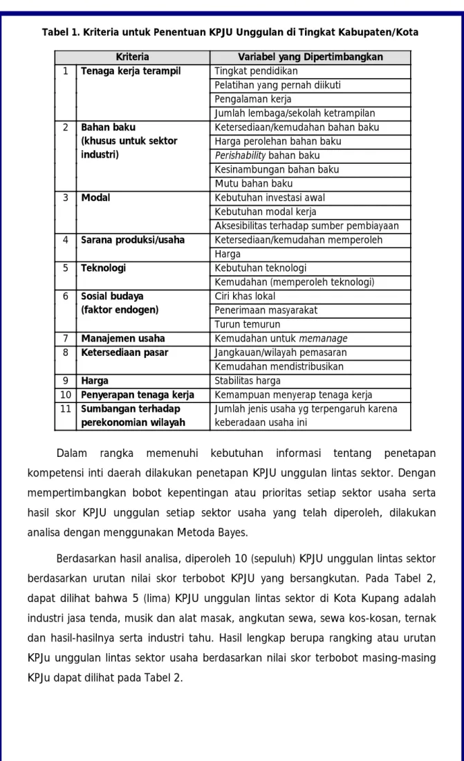 Tabel 1. Kriteria untuk Penentuan KPJU Unggulan di Tingkat Kabupaten/Kota 