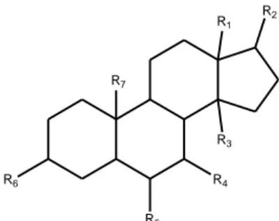 Gambar 1. Struktur senyawa golongan fitosterol  Tabel 1. Gugus fungsi pada senyawa golongan fitosterol 