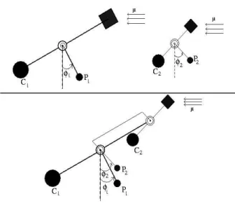Gambar  1.  Pada  osilator  double  seesaw,  silinder  pada  single  seesaw  yang  pertama  (single  seesaw  utama)    digantikan  dengan  sumbu utama untuk osilator single seesaw yang  kedua  (selanjutnya  disebut  sumbu  poros  kedua)
