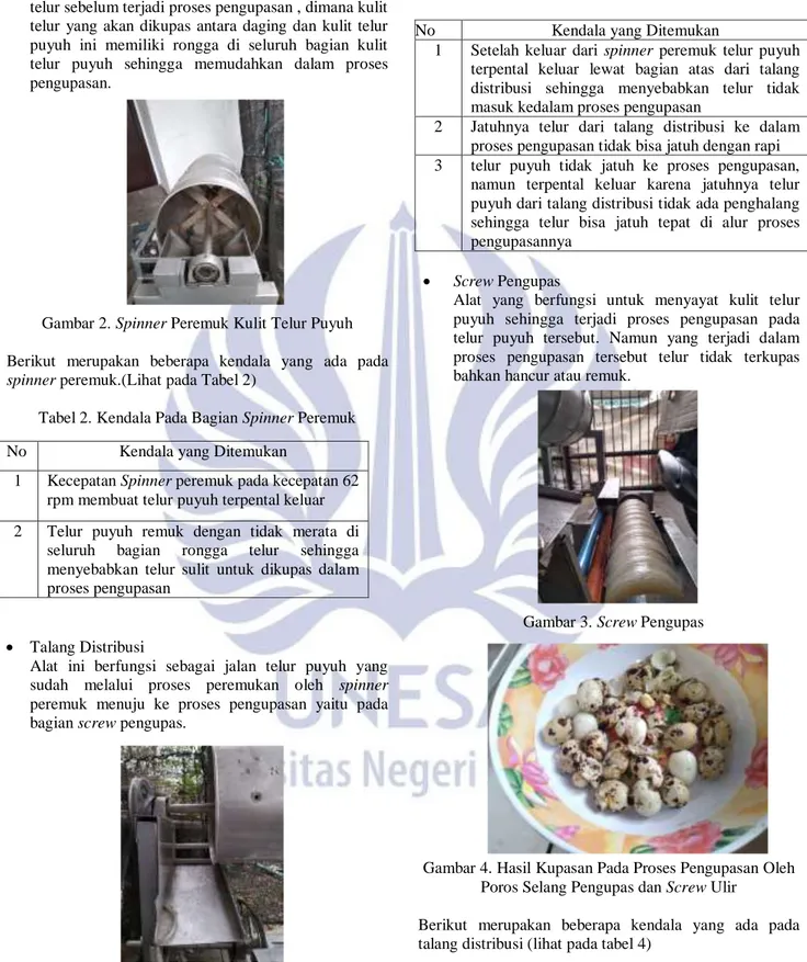 Gambar 2. Spinner Peremuk Kulit Telur Puyuh  Berikut  merupakan  beberapa  kendala  yang  ada  pada  spinner peremuk.(Lihat pada Tabel 2) 