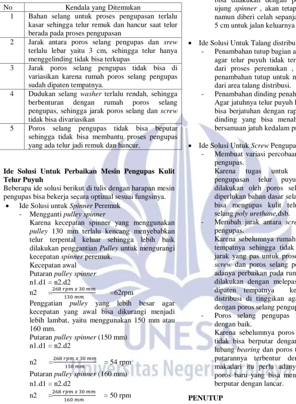 Tabel 4. Kendala Pada Screw Pengupas 