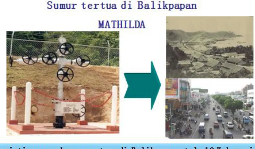 Gambar 2.1 Monumen Sumur Pertama ”Mathilda”  