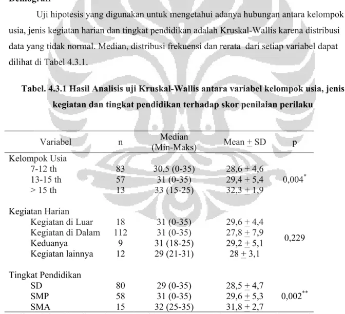 Tabel  4.2.2  menunjukkan  bahwa  terdapat  perbedaan  bermakna  antara  jenis  kelamin  dengan  skor  penilaian  sikap  pencegahan  infeksi  cacing  usus  (p&lt;0,05)