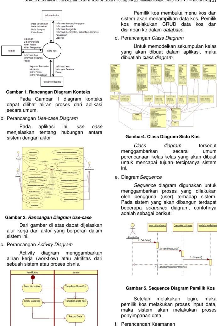 Gambar 1. Rancangan Diagram Konteks  Pada  Gambar  1  diagram  konteks  dapat  dilihat  aliran  proses  dari  aplikasi  secara umum