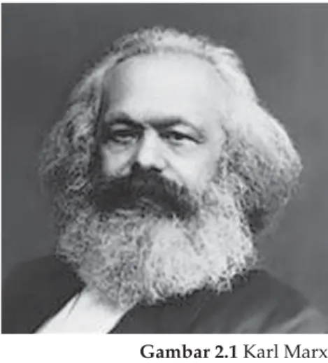 Gambar 2.1 Karl Marx Sumber: Encarta 2005, Reference Library Premium Microsoft Corporation