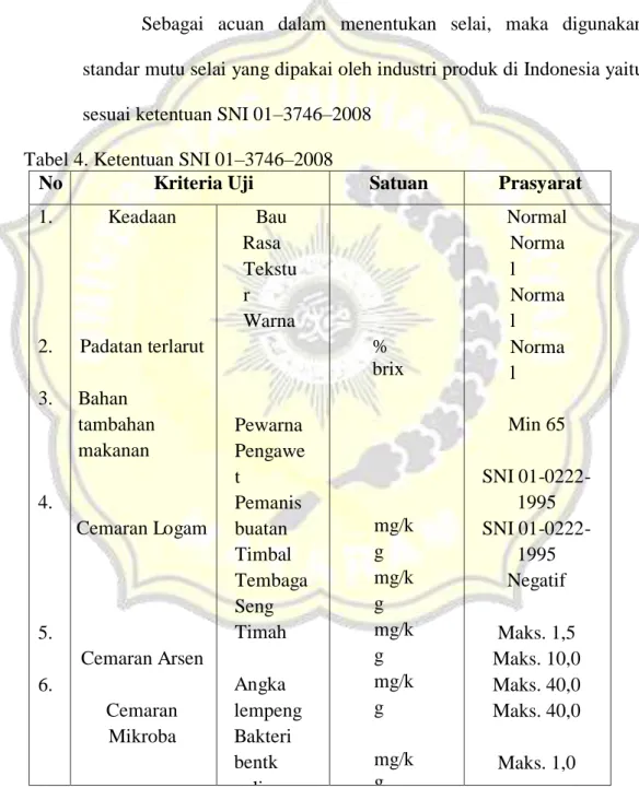 Tabel 4. Ketentuan SNI 01–3746–2008 