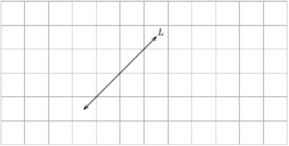 Gambar di atas adalah segi enam  sama sisi. Berapa nilai x? 