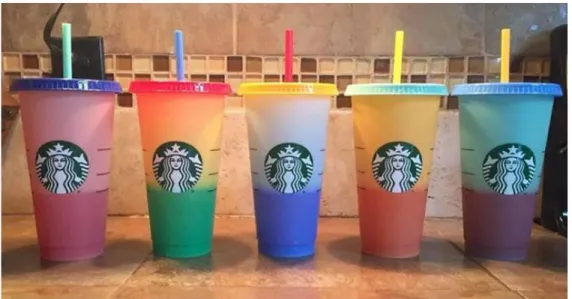Gambar 1.7 Reusable Cup Starbucks. Sumber: detikFood 