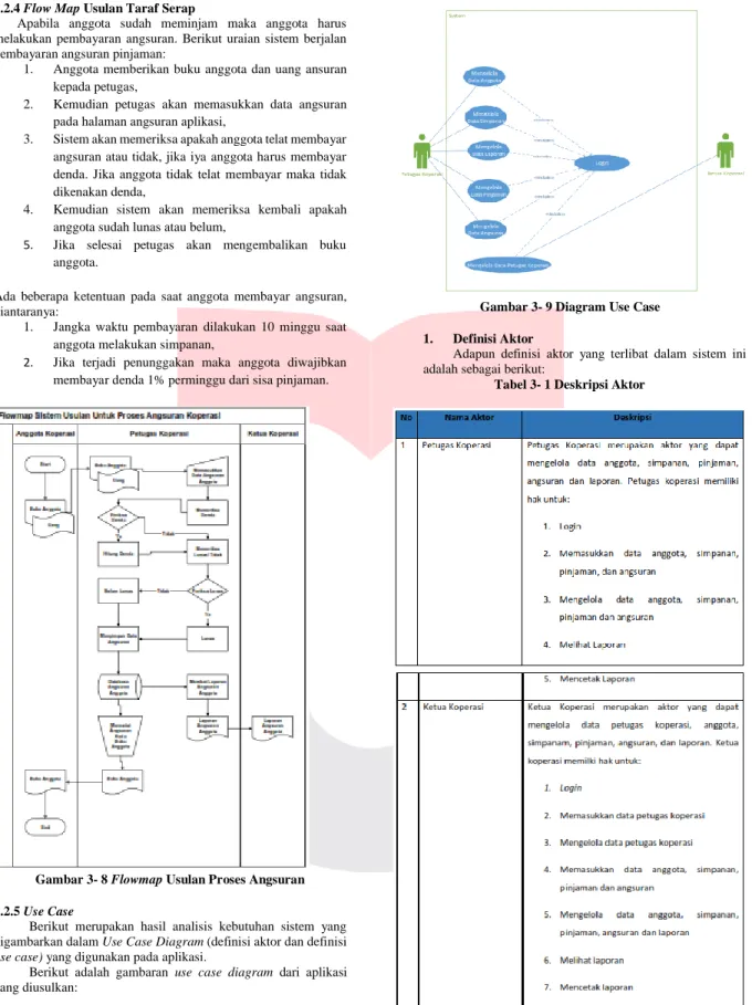 Gambar 3- 8 Flowmap Usulan Proses Angsuran  3.2.5 Use Case 