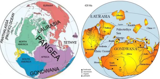 Gambar 2.Ilustrasi Pangea  Sumber: https://fkhoerunnisa5.wordpress.com 