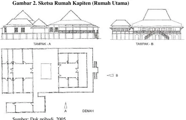 Gambar 2. Sketsa Rumah Kapiten (Rumah Utama) 