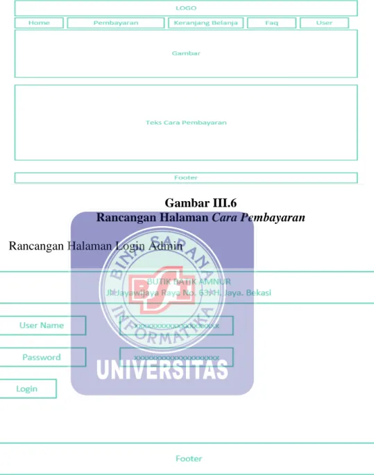 Gambar III.6 