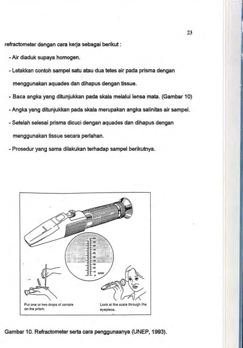 Gambar  10. Refractometer  serta cara penggunaanya  (UNEP,  1993). 