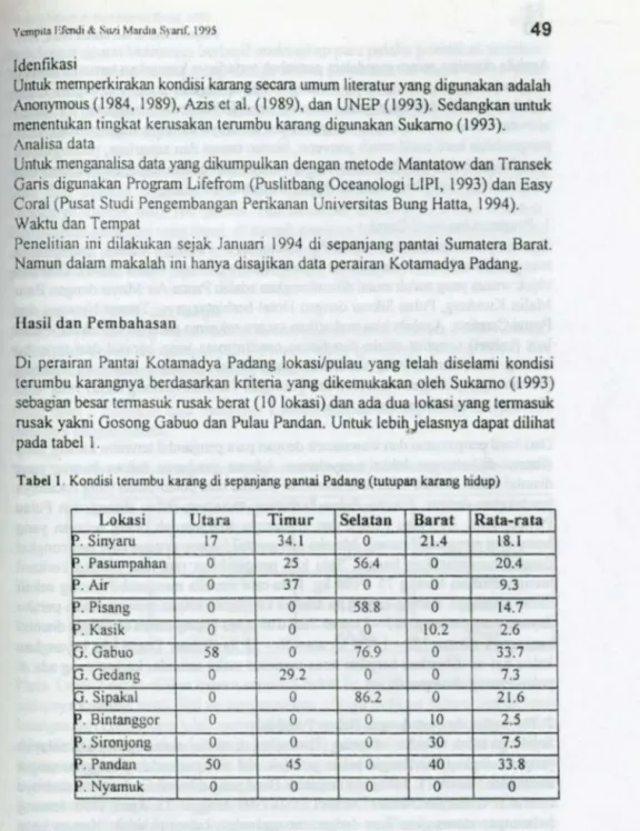 Tabel I. Kondisi terumbu karang  di sepanjang  pantai Padang  (tutupan karang hidup) 