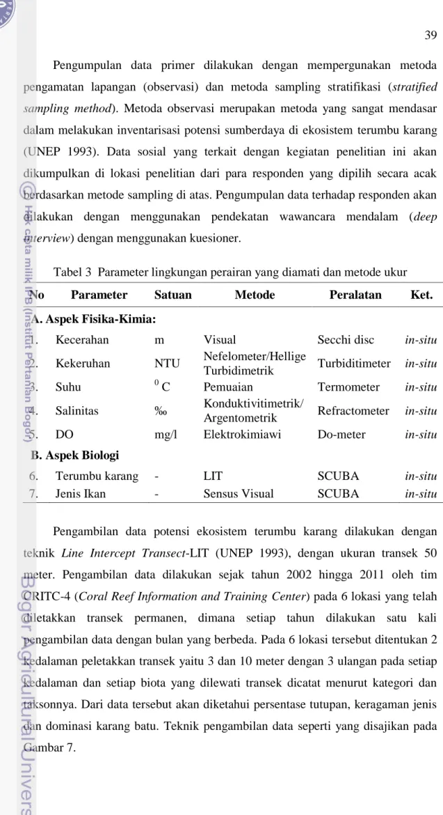 Tabel 3  Parameter lingkungan perairan yang diamati dan metode ukur  No  Parameter  Satuan  Metode  Peralatan  Ket