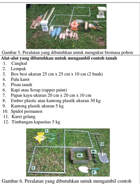 Gambar 5. Peralatan yang dibutuhkan untuk mengukur biomasa pohon  Alat-alat yang dibutuhkan untuk mengambil contoh tanah 