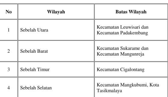 Tabel 4.1 : Batas Wilayah Kecamatan Singaparna 