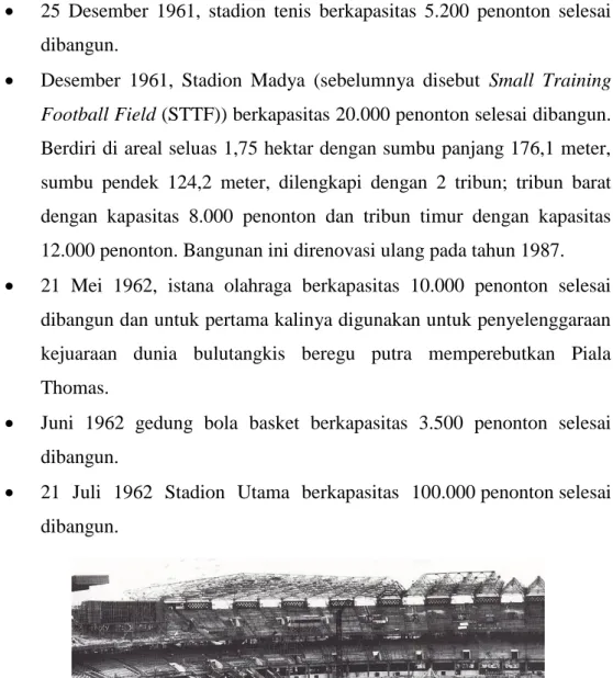 Gambar 6. Pembangunan stadion utama GBK 