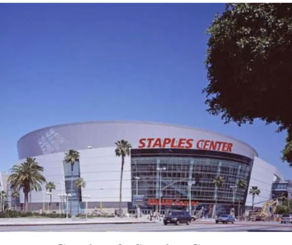 Gambar 3. Staples Center 