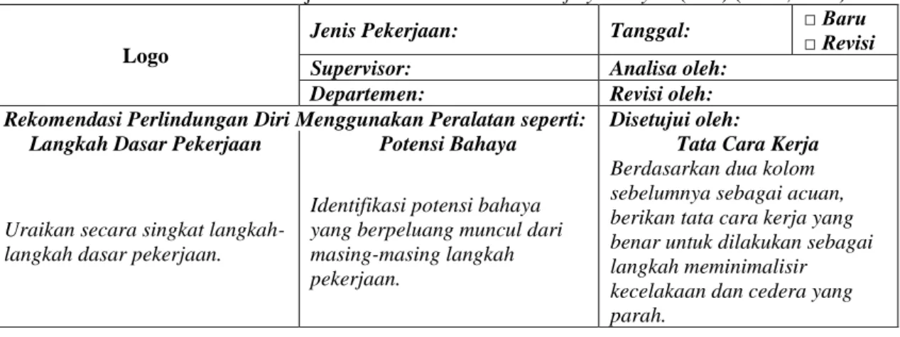 Tabel 4. Instruksi Kerja Berdasarkan Metode Job Safety Analysis (JSA) (Arini, 2014) 