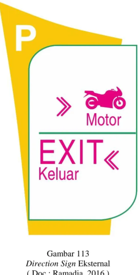 Gambar 113  Direction Sign Eksternal 