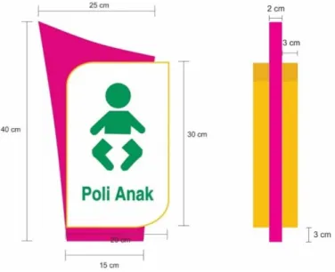 Gambar 122  Ukuran Information sign 