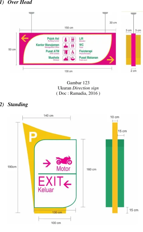 Gambar 123  Ukuran Direction sign  ( Doc : Ramadia, 2016 ) 